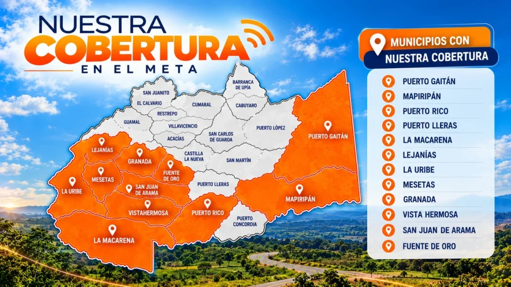 cobertura